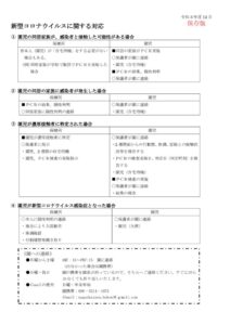 コロナウイルス年末nのサムネイル